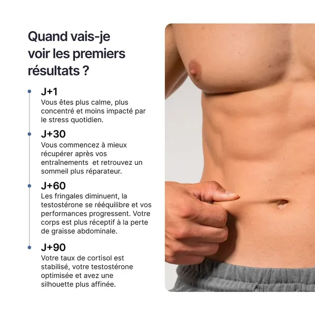 Résultats publiés par Nuclever